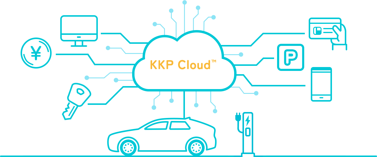 KKP Cloud TM